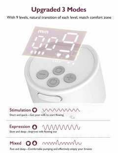 Momcozy S12 Pro Quick Wearable Breast Pump