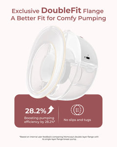 Momcozy M5 Smart Wearable Breast Pump