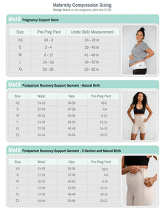 Motif Medical Bundle
